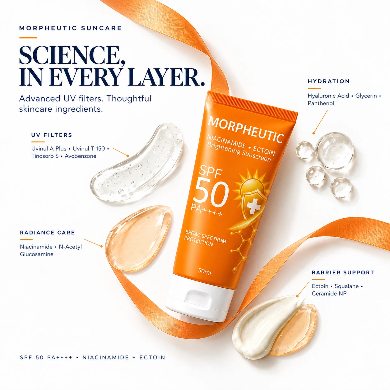 MORPHEUTIC Brightening Sunscreen feature graphic — Science, in every layer; SPF 50 PA++++ with UV filters and skincare ingredients